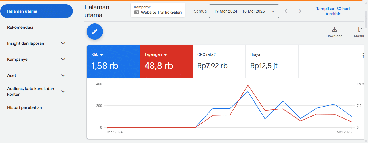 Portofolio Google Ads Sedot WC