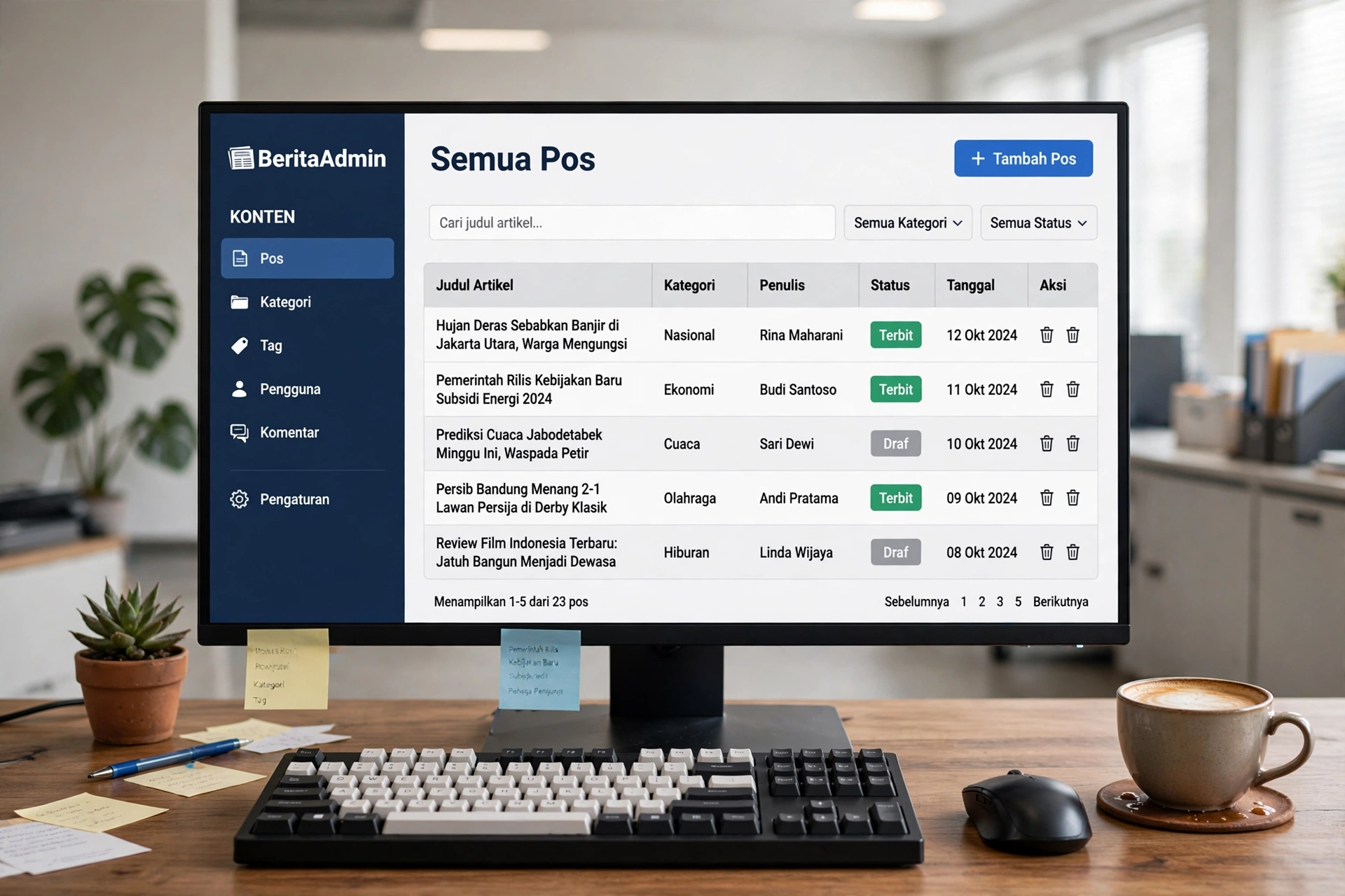 Dasbor redaksi website berita menampilkan daftar artikel dengan kategori, penulis, tanggal, dan status terbit